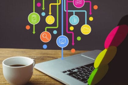 How to Create and Use a Digital Mind Map Effectively